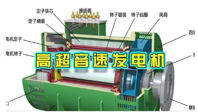 嘉陵颠覆你对发电方式的认知！中国革命性发电机公开揭秘 